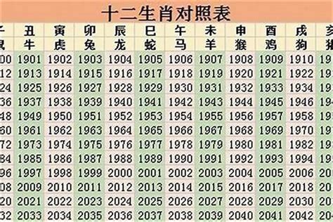 1985年是什么生肖|1985年出生的属什么,1985年是什么生肖